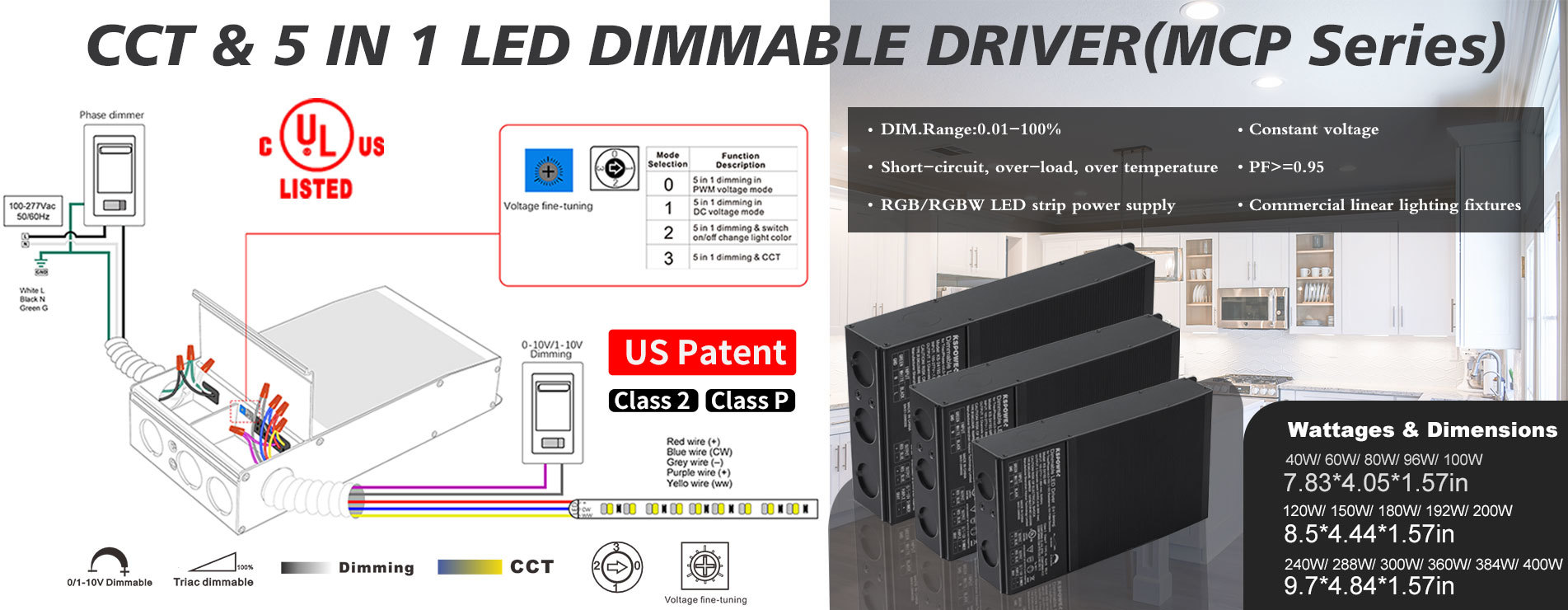 Qualità Driver dimmerabile 0-10v fabbrica