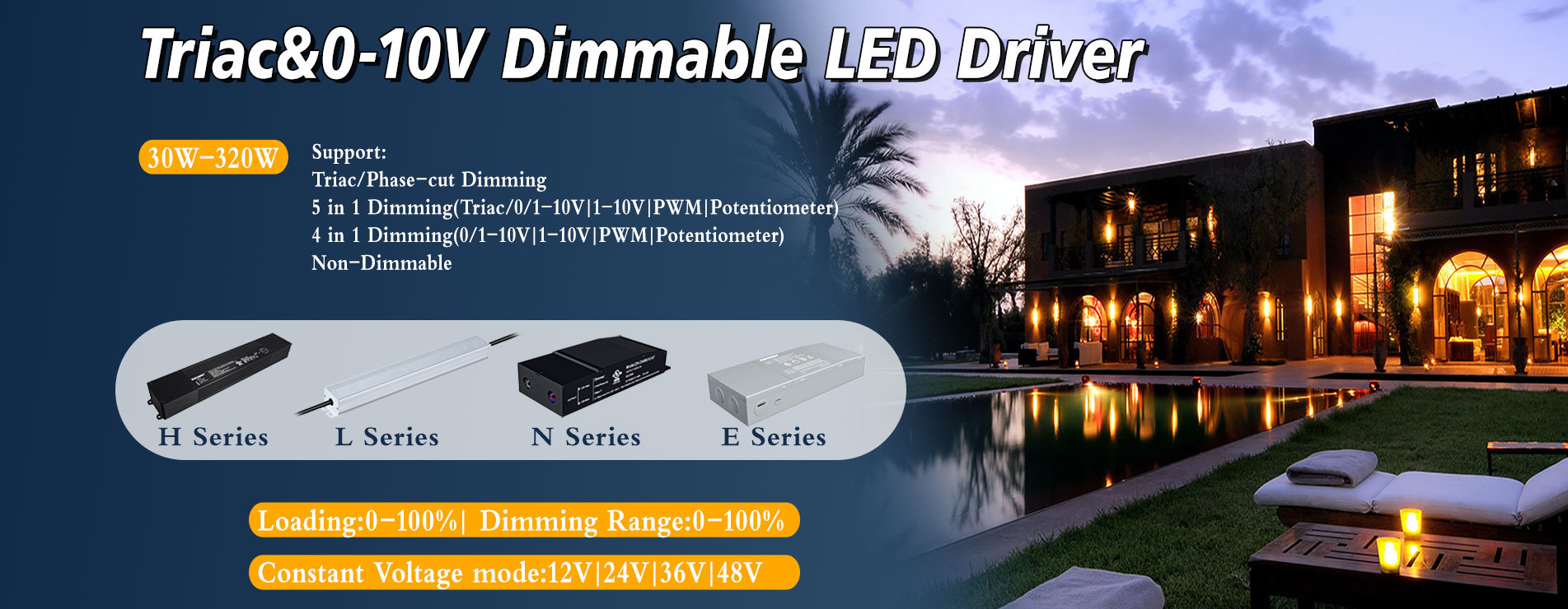 Quality 0-10v Dimmable Driver factory