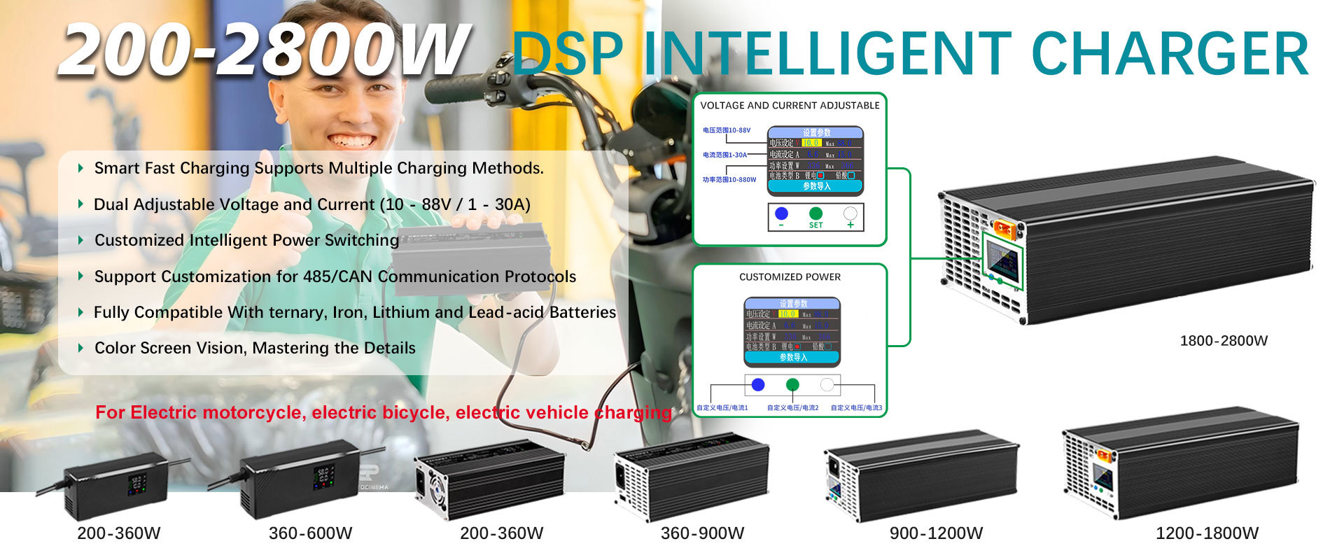 Quality 0-10v Dimmable Driver factory