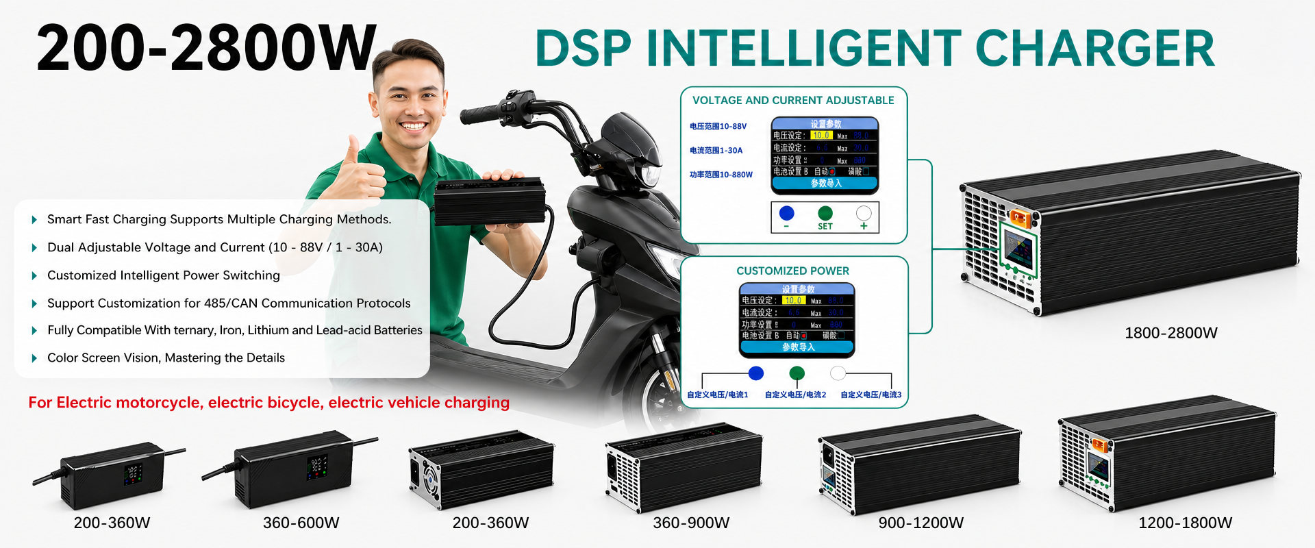 Quality Constant Voltage LED Driver factory