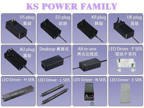 Latest company news about Requirements in Safety Standards for Power Adapter Shells