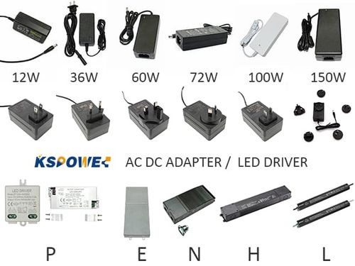 Latest company news about In KS’s product Catalog and PSU label, we see AC and DC at input, what is it all about?