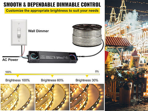 Latest company news about Dimmable LED Driver Application and Advantages