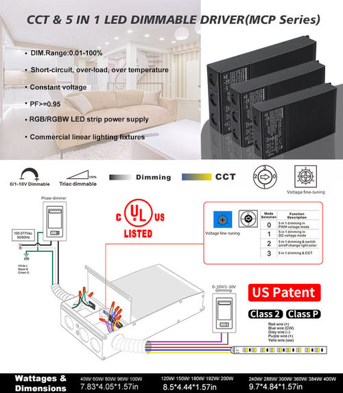 Latest company news about KSPOWER latest M series smart dimming LED driver is now available and in high demand