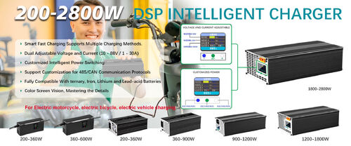 Dernières nouvelles de l'entreprise concernant KSPOWER Nouveau chargeur de batterie intelligent DSP avec technologie de charge entièrement programmable